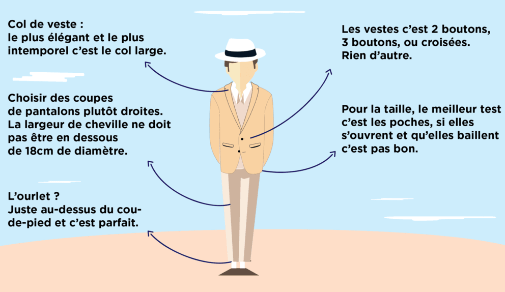 Les 5 conseils pour bien choisir